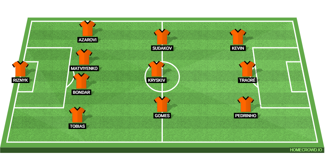 Borussia Dortmund vs Shakhtar Donetsk: aperçu et prédiction. 