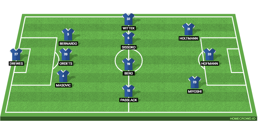 VfL Bochum 1848 vs RB Leipzig: Preview and Prediction. 