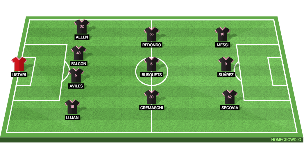 Columbus Crew vs Inter Miami: Preview and Prediction.