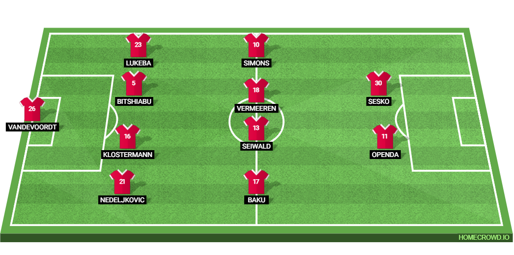 Eintracht Frankfurt vs RB Leipzig: Preview and Prediction. 