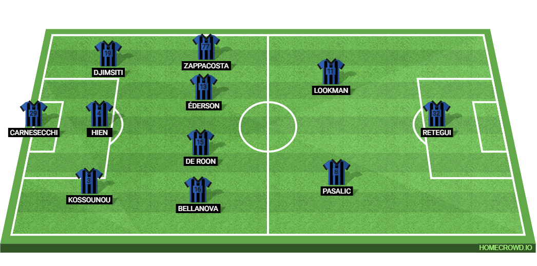 AC Monza vs Atalanta BC: Preview and Prediction.