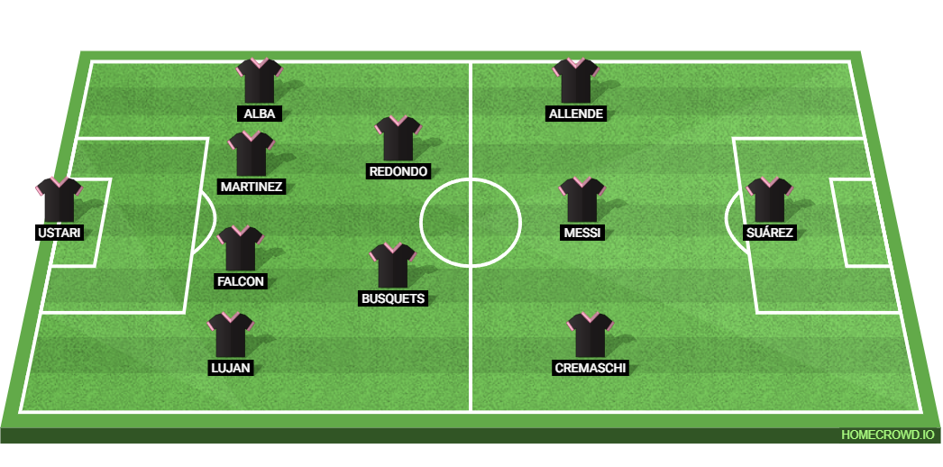 Inter Miami vs Orlando City: Preview and Prediction. 