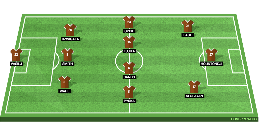 St. Pauli vs Borussia Dortmund: Preview and Prediction. 