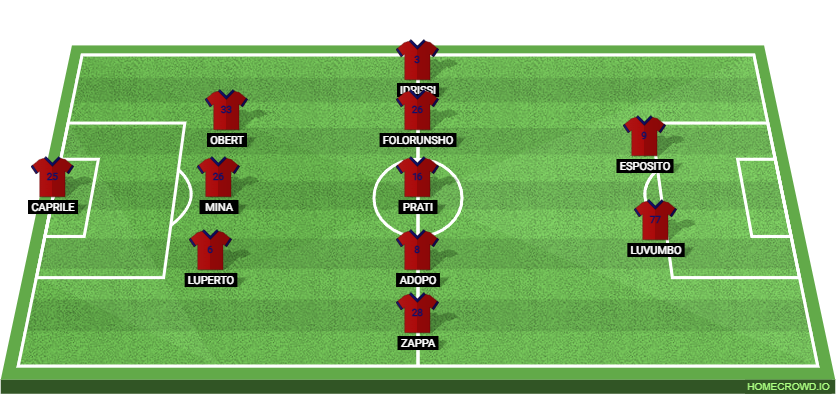 SSC Napoli vs Cagliari Calcio: Preview and Prediction. 