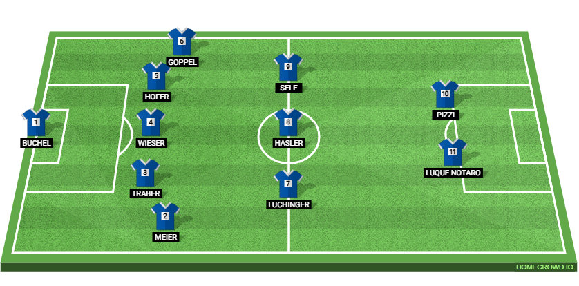 Liechtenstein vs Belgium: Preview and Prediction. 