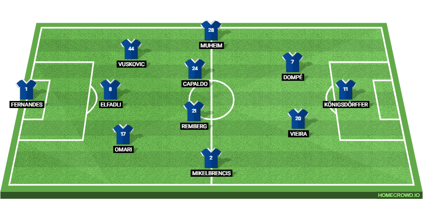 Bayern Munich vs Hamburger SV: Preview and Prediction. 