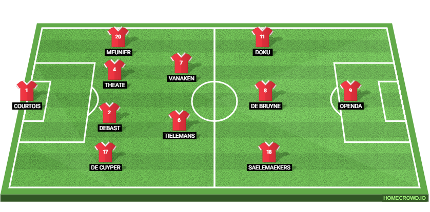 Liechtenstein vs Belgium: Preview and Prediction. 
