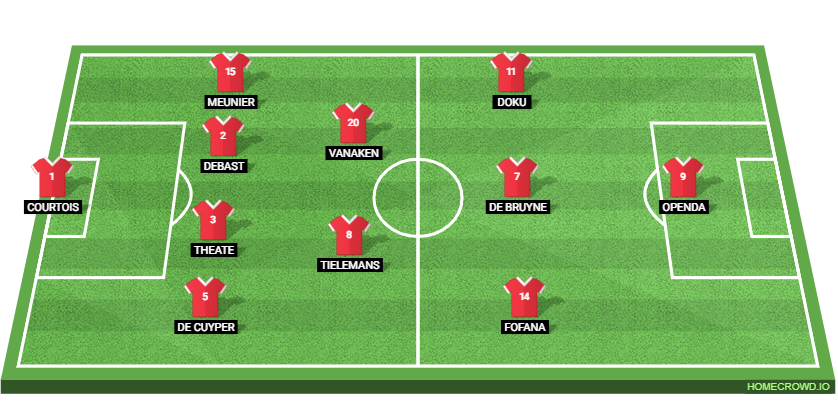 Belgium vs Kazakhstan: Preview and Prediction. 