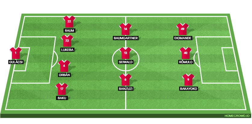 RB Leipzig vs 1. FC Koln: Preview and Prediction. 