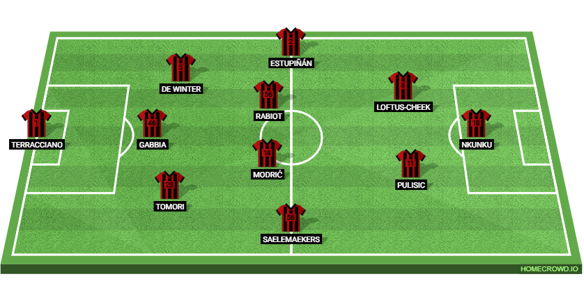 AC Milan will hope to continue their winning run when they take on Udinese on Saturday. 
