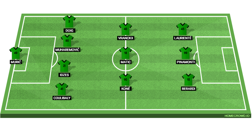 Inter Milan vs US Sassuolo Calcio: Preview and Prediction. 