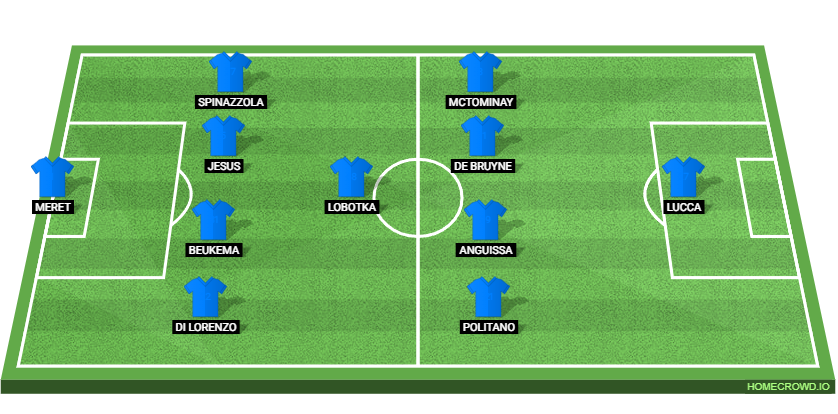 SSC Napoli vs Pisa SC: Preview and Prediction. 