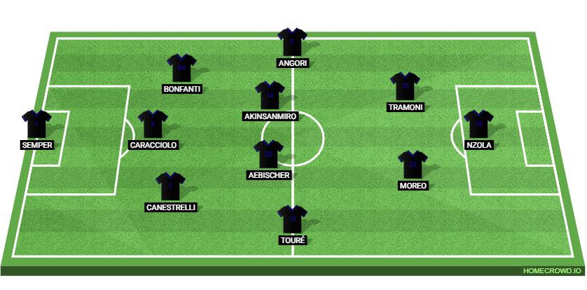 SSC Napoli vs Pisa SC: Preview and Prediction. 
