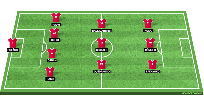 VfL Wolfsburg vs RB Leipzig: Preview and Prediction. 