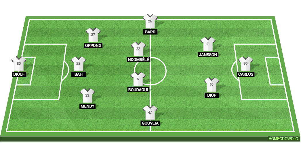 PSG vs OGC Nice: Preview and Prediction. 