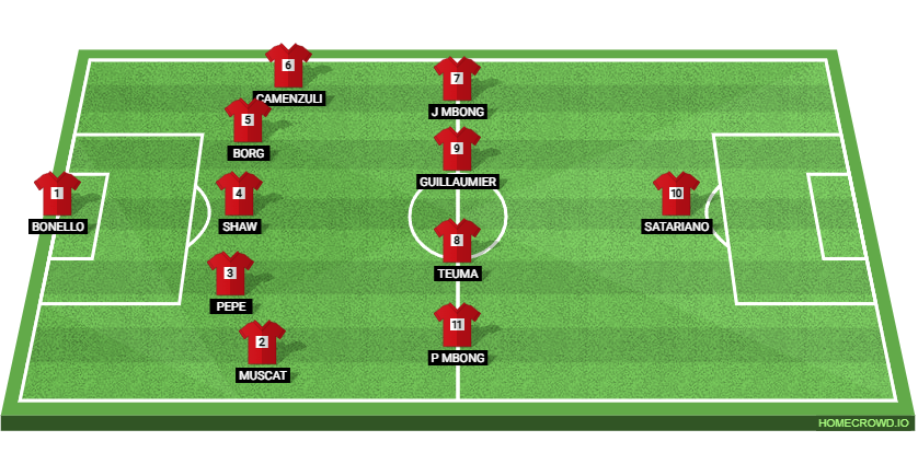 Malta vs Netherlands: Preview and Prediction. 