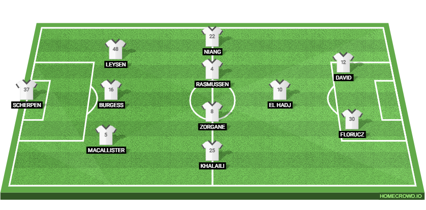 Union Saint-Gilloise vs Inter Milan: Preview and Prediction. 