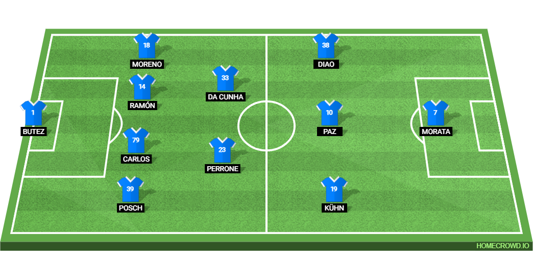 SSC Napoli vs Como 1907: Preview and Prediction. 
