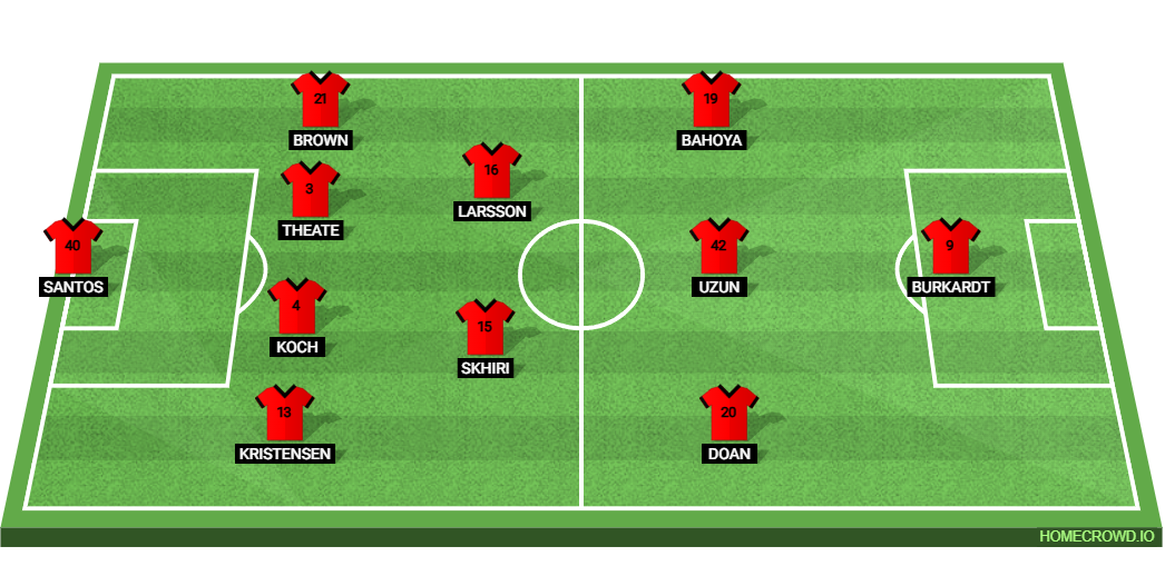 Eintracht Frankfurt vs Borussia Dortmund: Preview and Prediction.