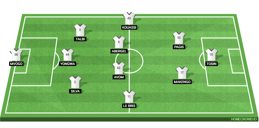 FC Lorient vs PSG: Preview and Prediction. 
