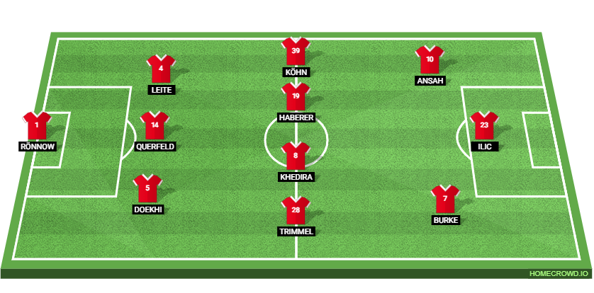 Bayer Leverkusen vs Union Berlin: Preview and Prediction. 