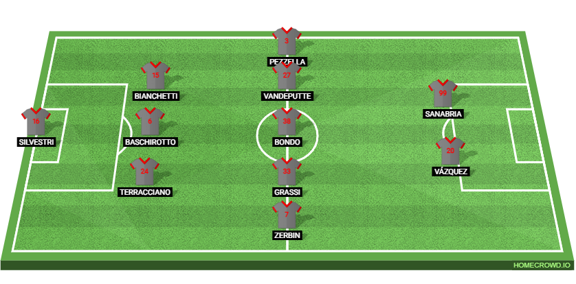 Inter Milan vs Cremonese: Preview and Prediction. 