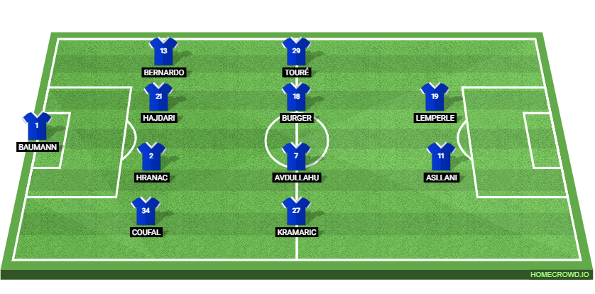 Hoffenheim vs RB Leipzig: Preview and Prediction. 