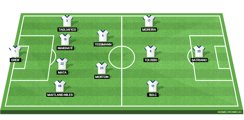 Lyon vs PSG: Preview and Prediction.