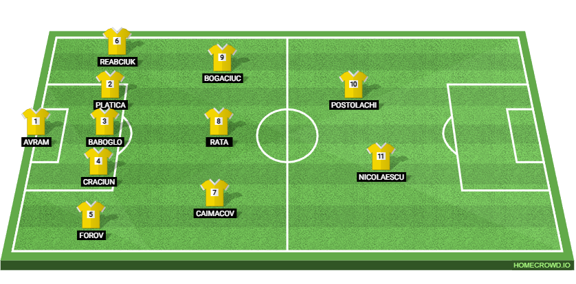 Moldova vs Italy: Preview and Prediction. 