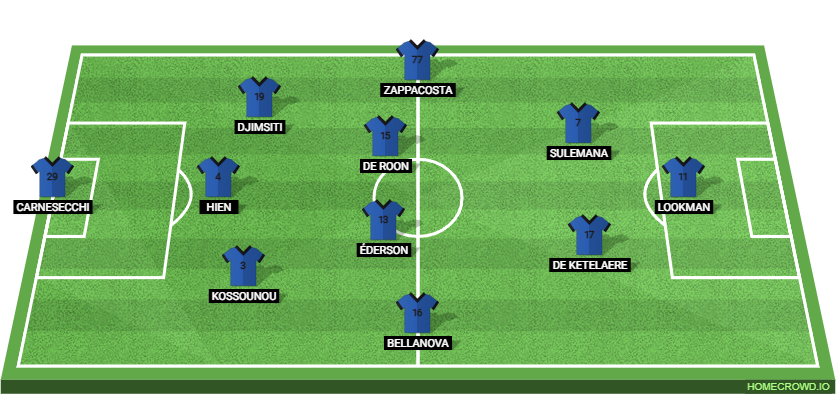 Olympique Marseille vs Atalanta BC: Preview and Prediction. 