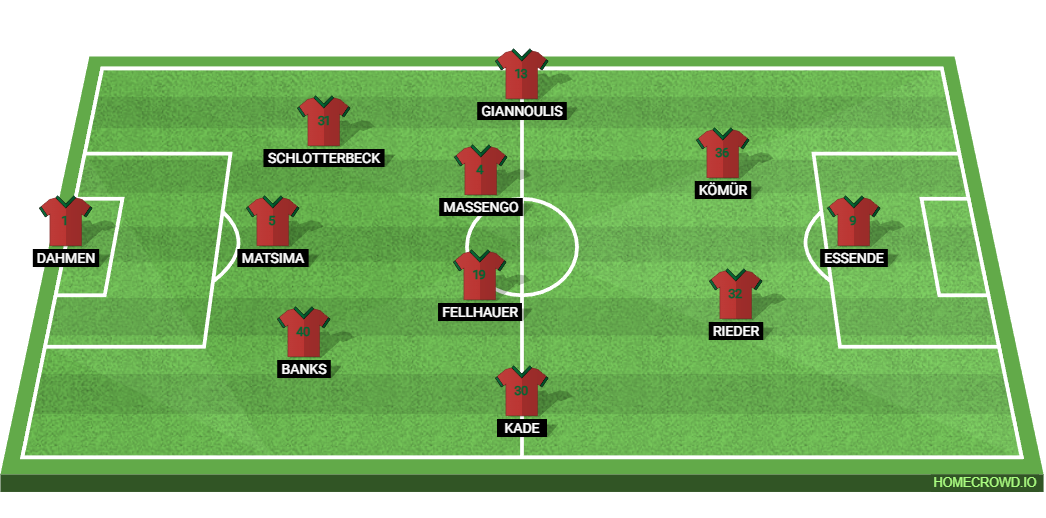Augsburg vs Bayer Leverkusen: Preview and Prediction. 