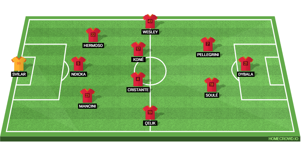 Cagliari Calcio vs AS Roma: Preview and Prediction.