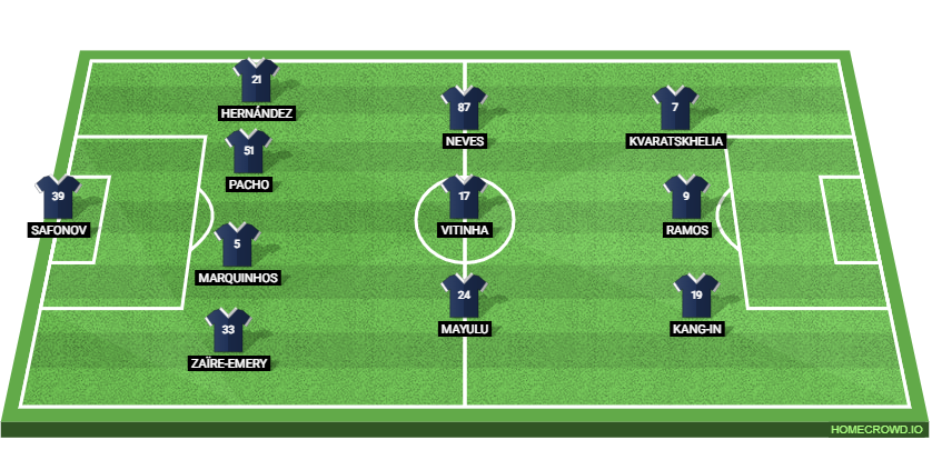 FC Metz vs PSG: Preview and Prediction.