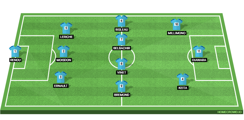 Vendee Fontenay vs PSG: Preview and Prediction.