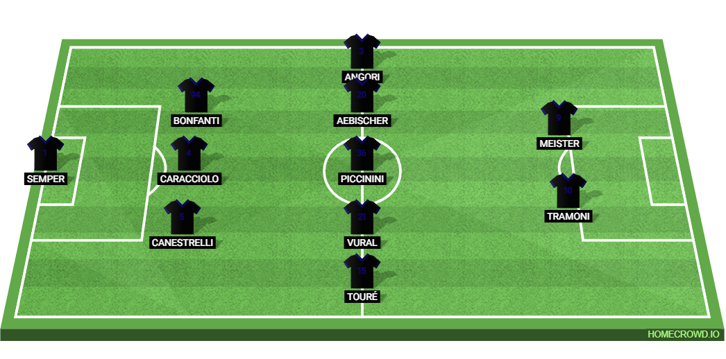 Pisa SC vs Juventus: Preview and Prediction. 