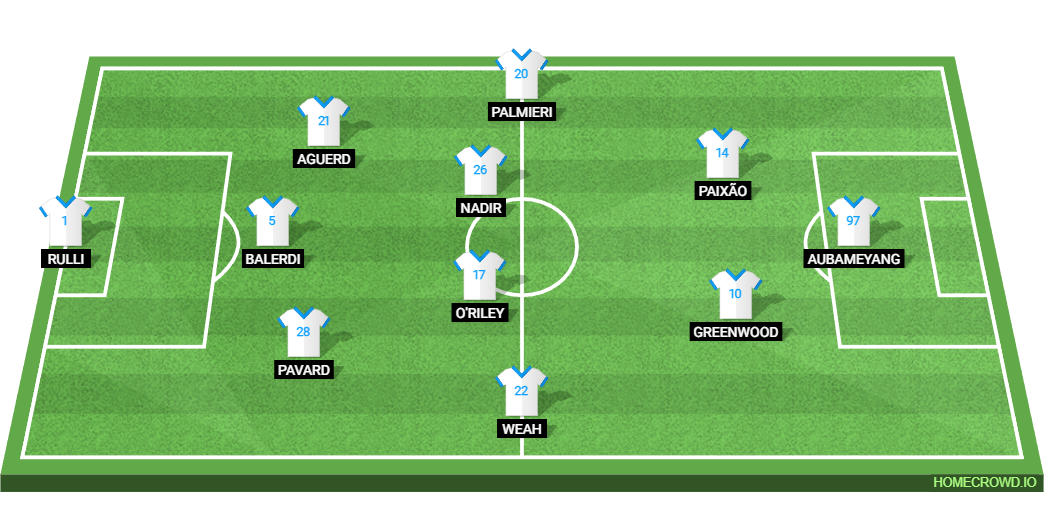 PSG vs Marseille: Preview and Prediction.