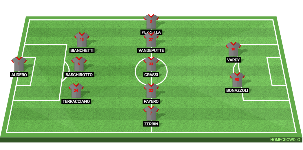 Cremonese vs Inter Milan: Preview and Prediction.