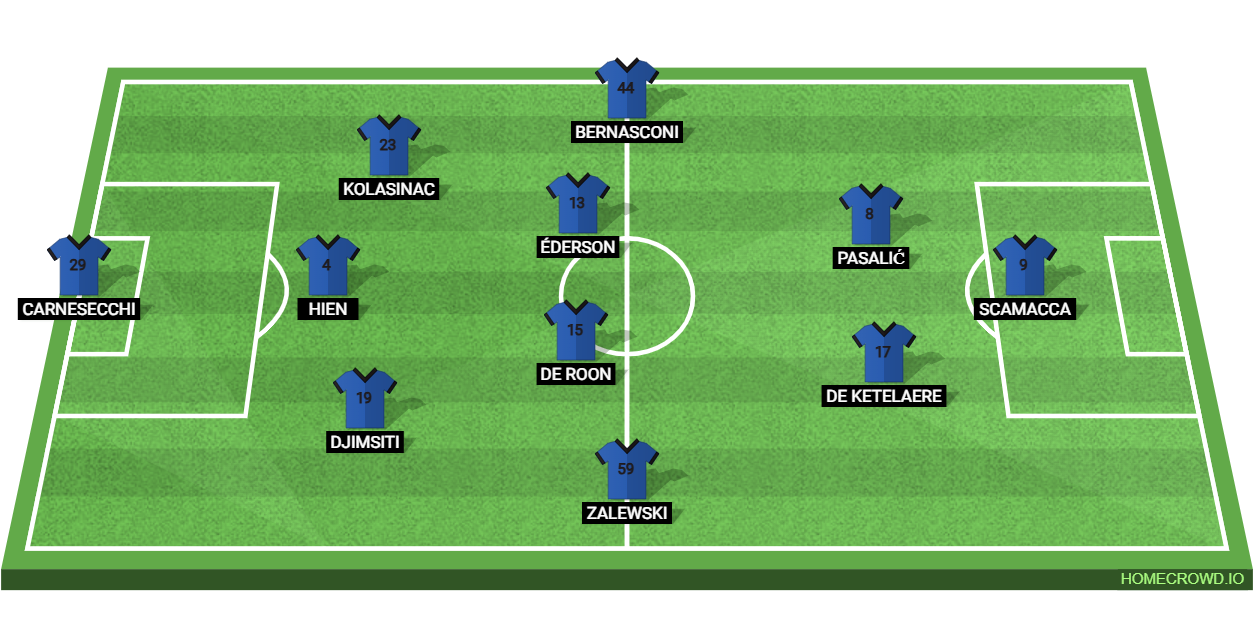 Atalanta BC vs AS Roma: Preview and Prediction.