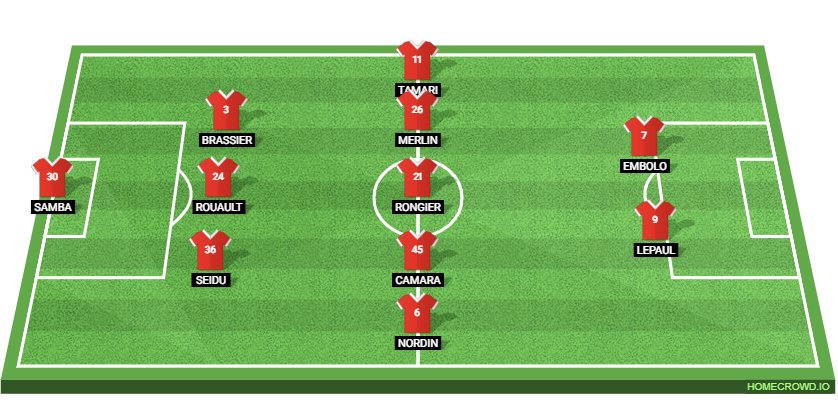 Rennes vs PSG: Preview and Prediction. 