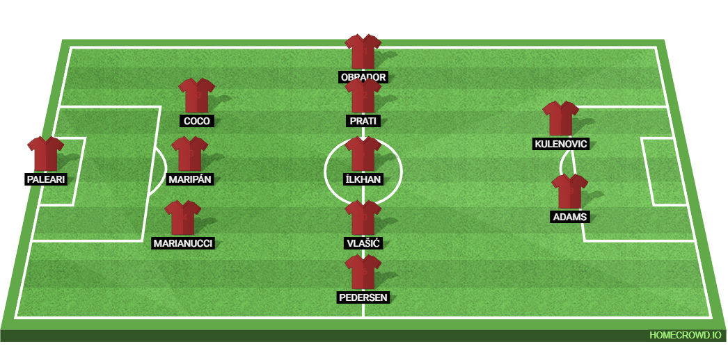 Inter Milan vs Torino FC: Preview and Prediction.