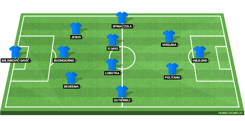 Atalanta BC vs SSC Napoli: Preview and Prediction. 