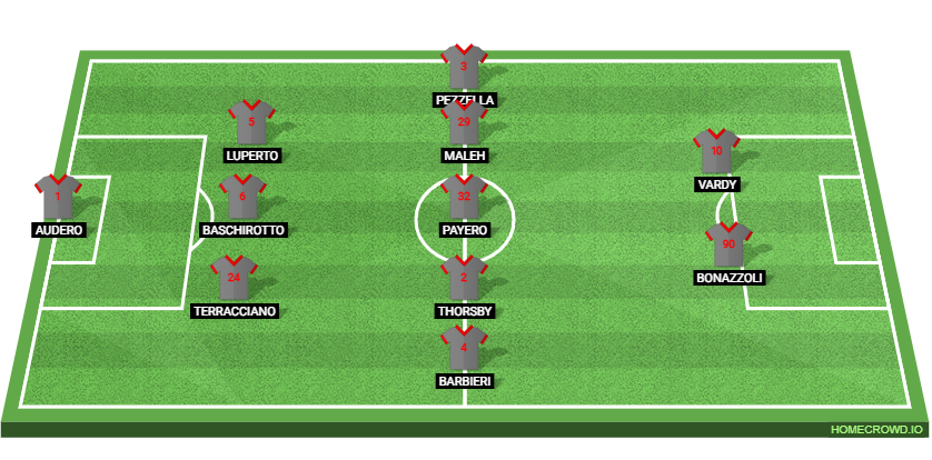 AS Roma vs Cremonese: Preview and Prediction. 