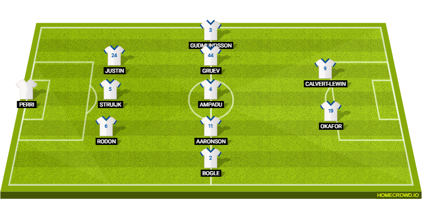 Chelsea vs Leeds United: Preview and Prediction. 